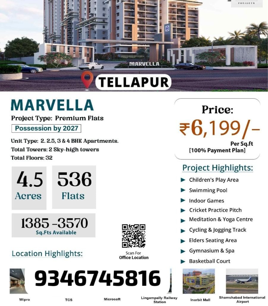 FlatsforSaleinTellapur